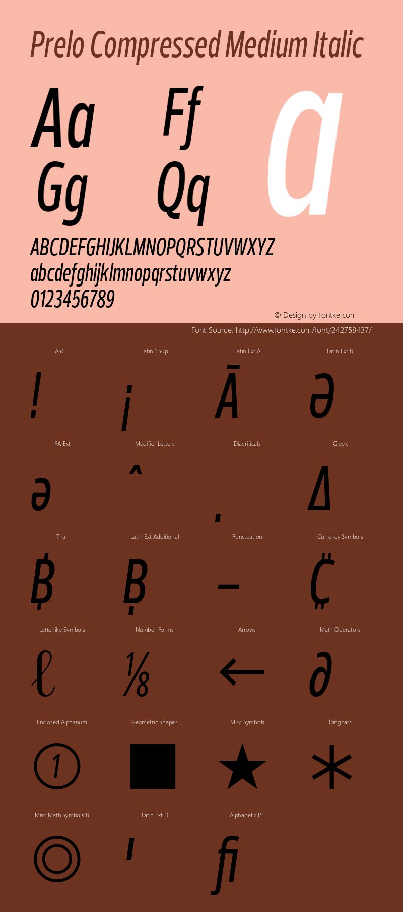 Prelo Compressed Medium Italic Version 1.001;FEAKit 1.0图片样张