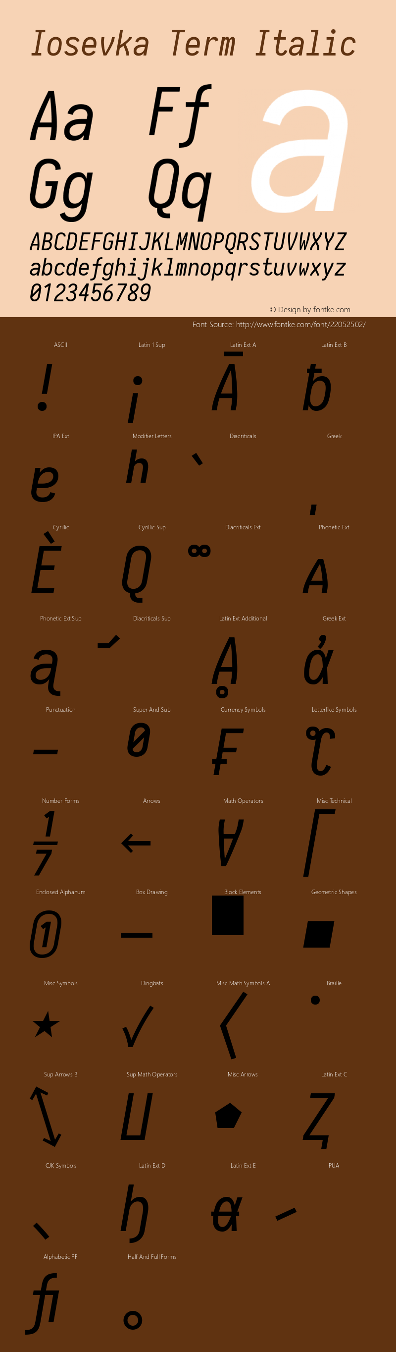 Iosevka Term Italic 1.13.0; ttfautohint (v1.6)图片样张