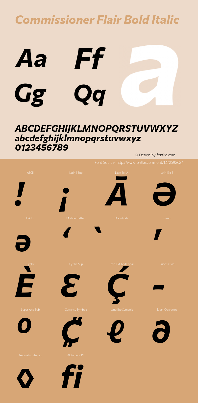 Commissioner Flair Bold Italic Version 1.000图片样张