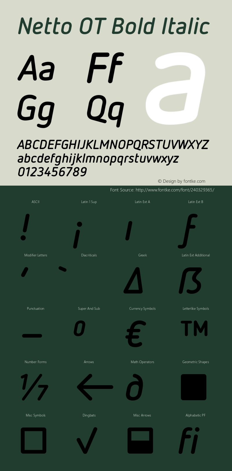 Netto OT Bold Italic Version 7.600, build 1027, FoPs, FL 5.04图片样张