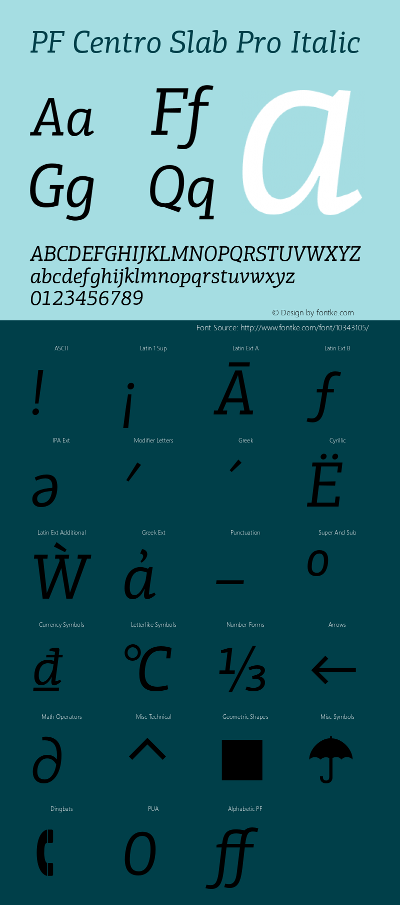 PF Centro Slab Pro Italic Version 1.000 2006 initial release图片样张