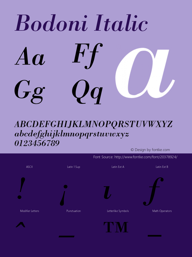 Bodoni Italic Converter: Windows Type 1 Installer V1.0d.￿Font: V1.2图片样张