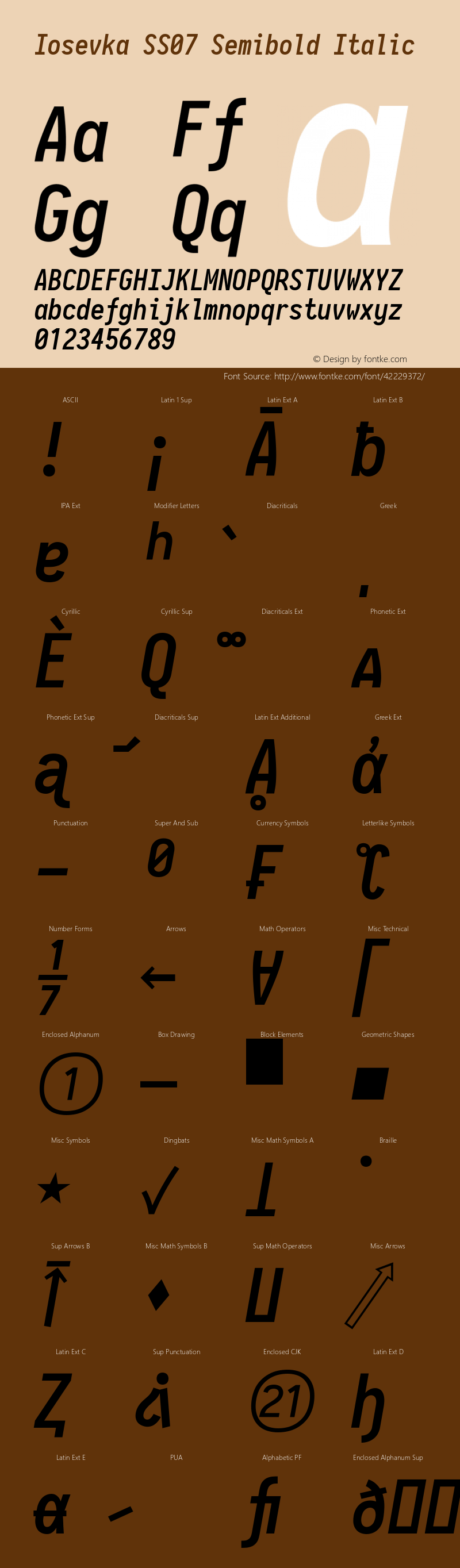 Iosevka SS07 Semibold Italic 2.3.2图片样张