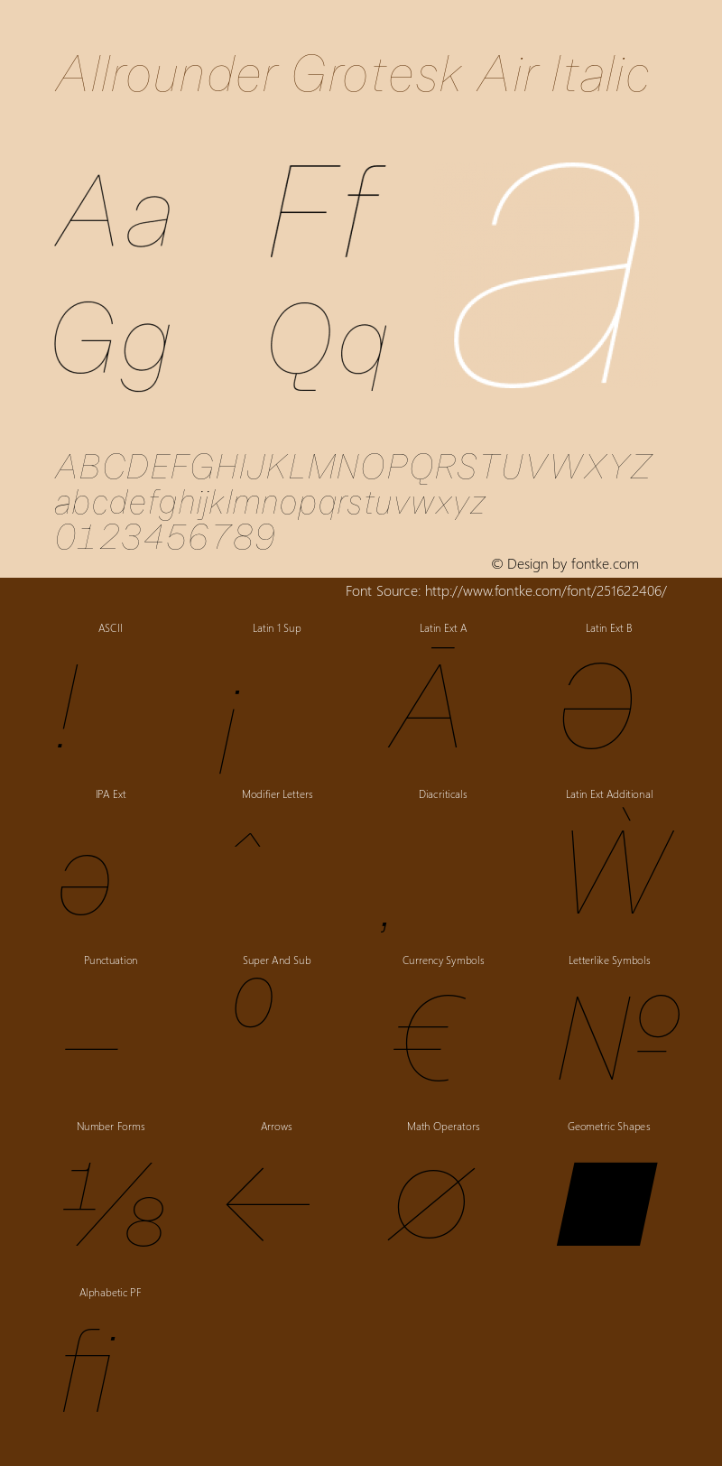 Allrounder Grotesk Air Italic Version 2.000图片样张