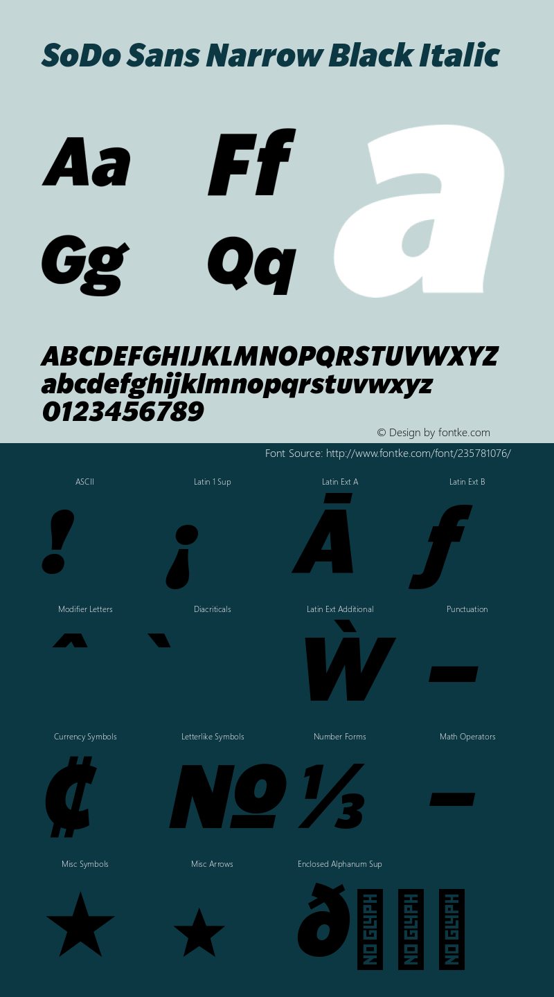 SoDo Sans Narrow Black Italic Version 5.000 | FøM Fix图片样张