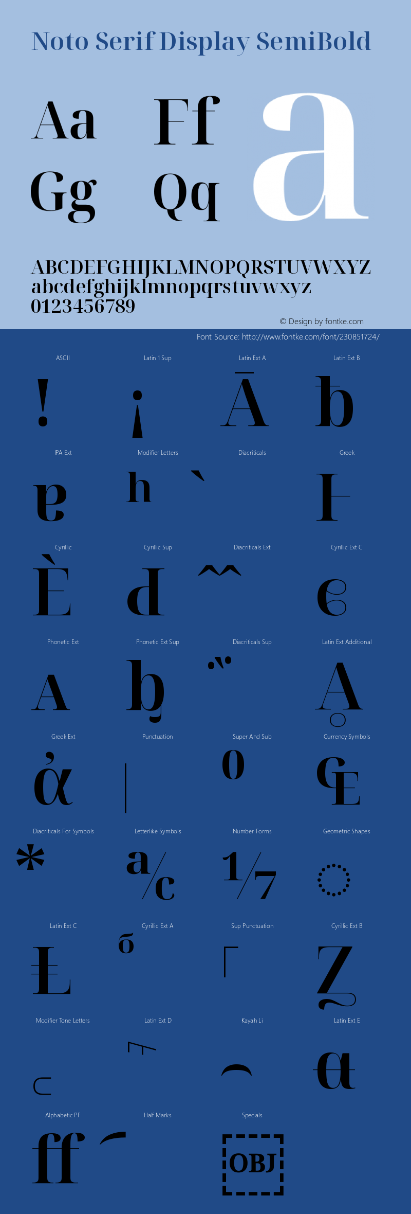 Noto Serif Display SemiBold Version 2.007图片样张