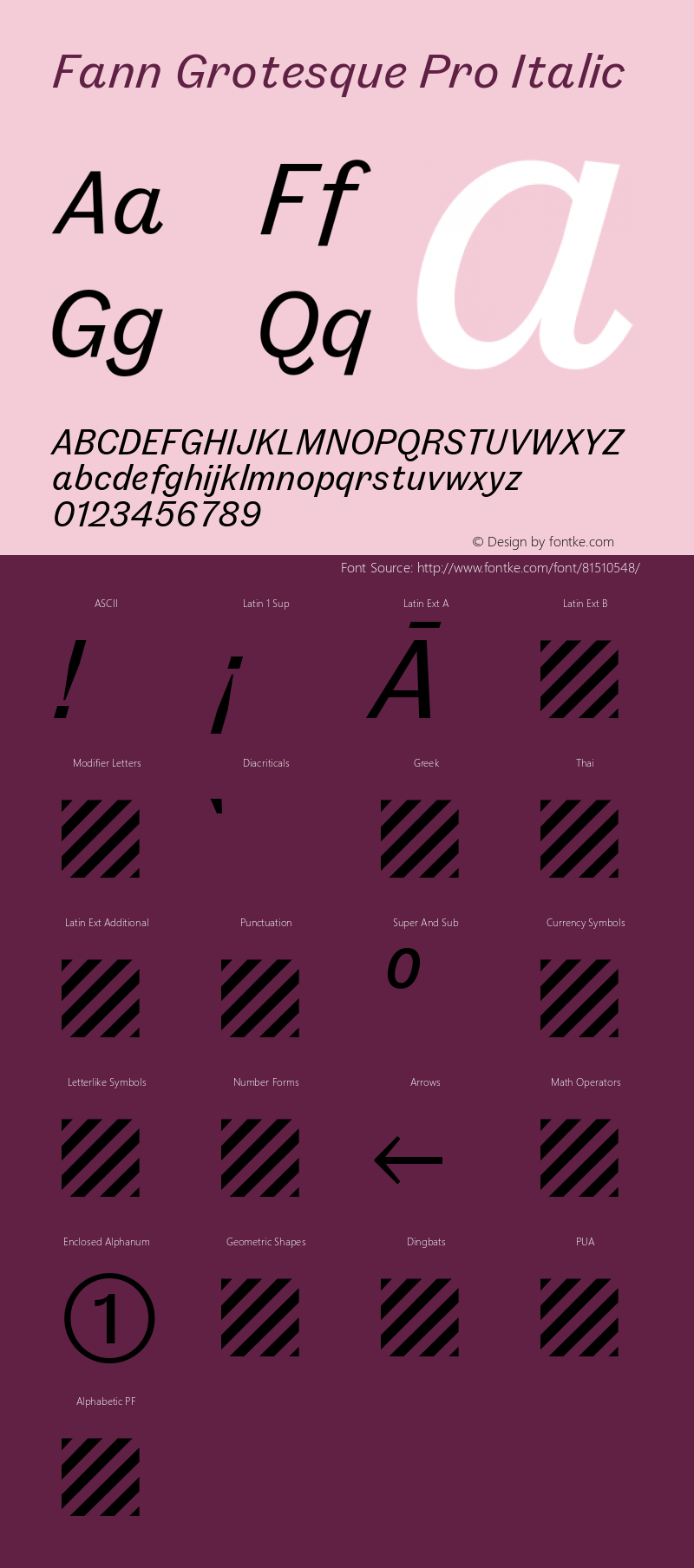 Fann Grotesque Pro Italic Version 1.002图片样张