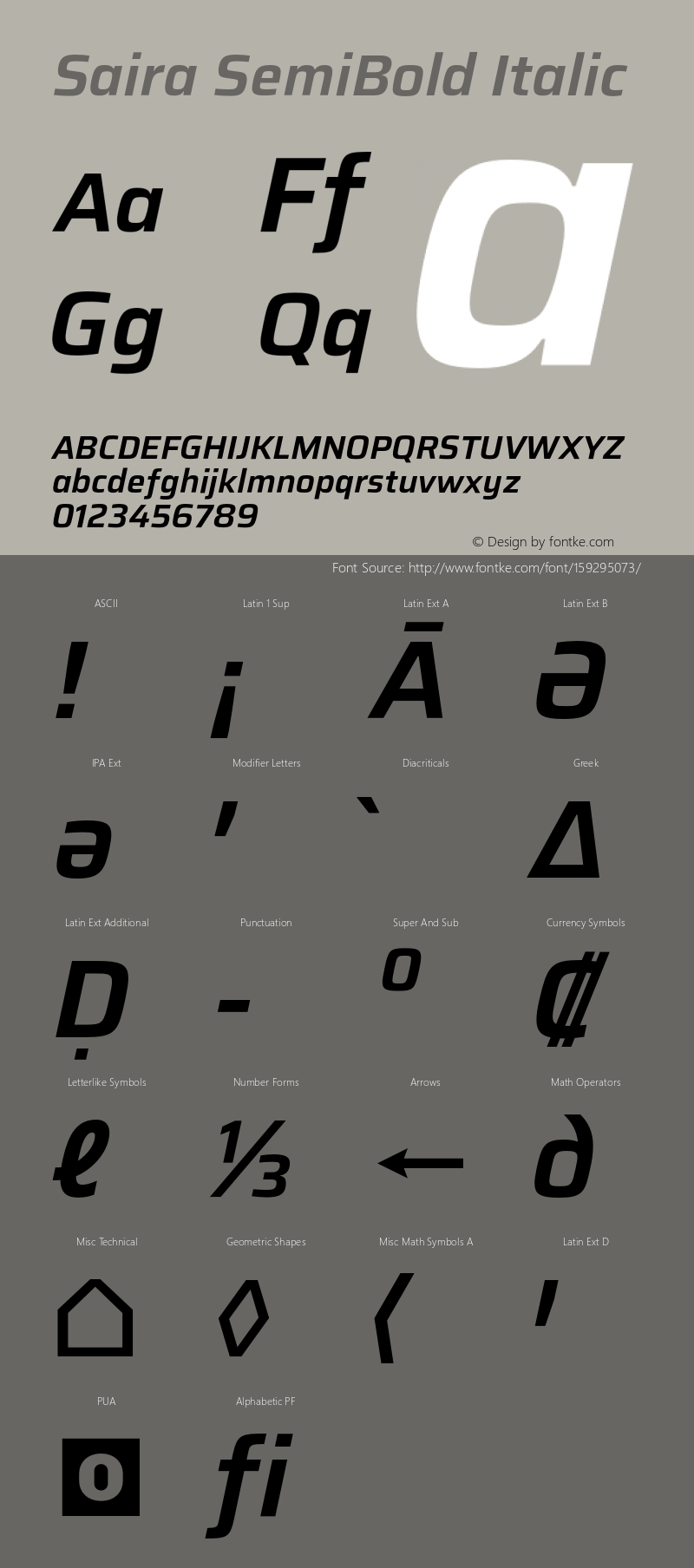 Saira SemiBold Italic Version 0.072;hotconv 1.0.109;makeotfexe 2.5.65596图片样张