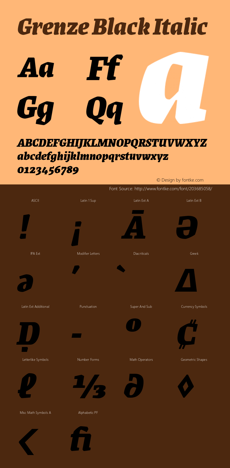Grenze Black Italic Version 1.002; ttfautohint (v1.8)图片样张