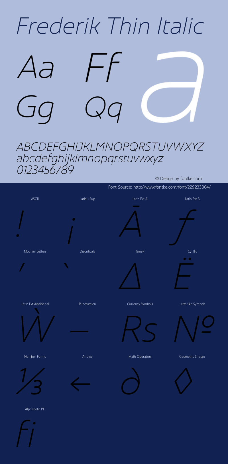 Frederik Thin Italic Version 001.000 February 2019图片样张