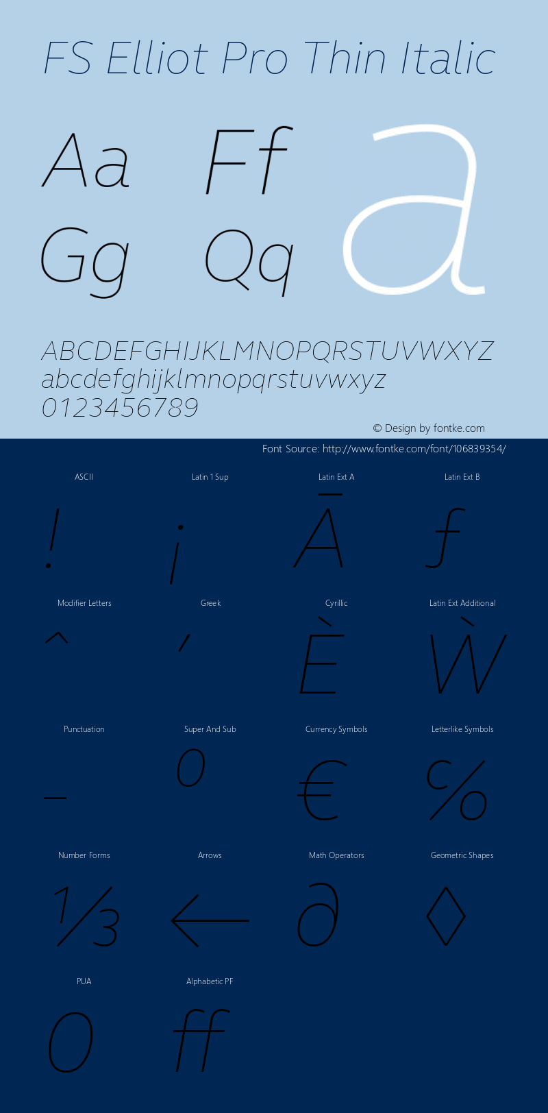 FS Elliot Pro Thin Italic 6.01图片样张