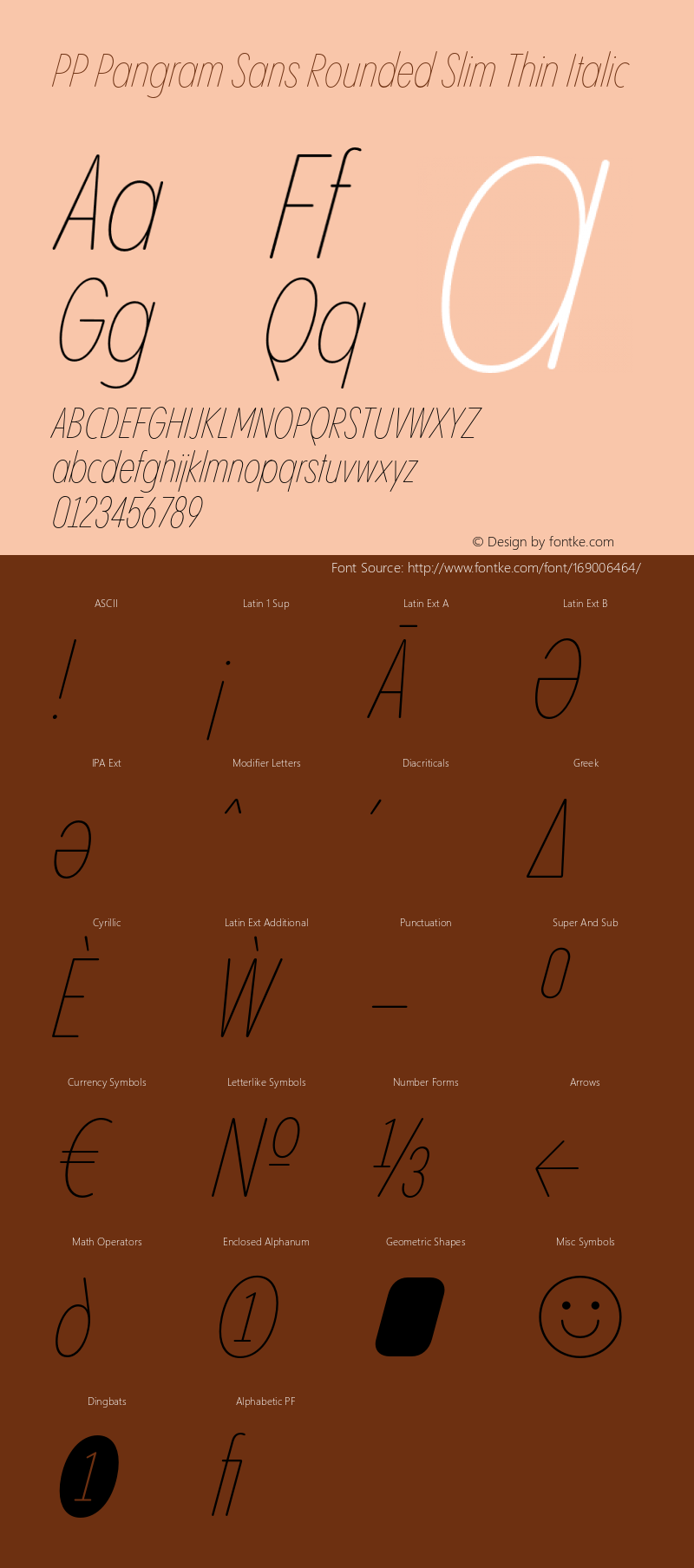 PP Pangram Sans Rounded Slim Thin Italic Version 1.100 | FøM fixed图片样张