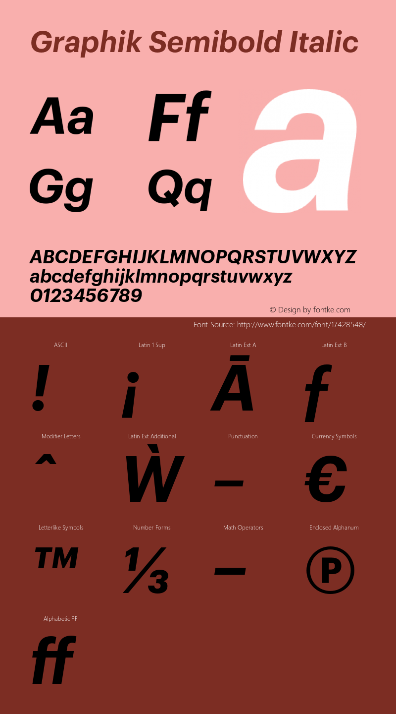 Graphik Semibold Italic Version 1.1, 2009图片样张