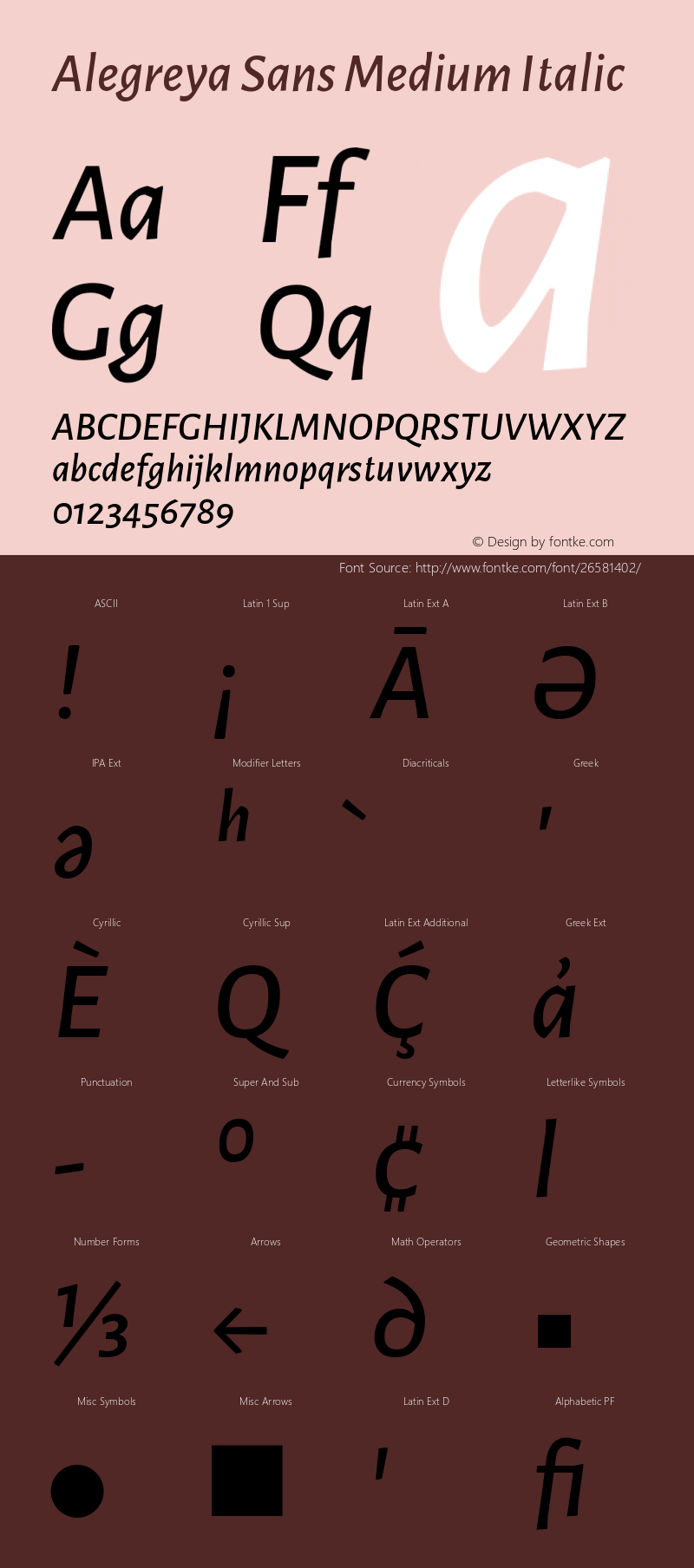 Alegreya Sans Medium Italic Version 2.003; ttfautohint (v1.6)图片样张