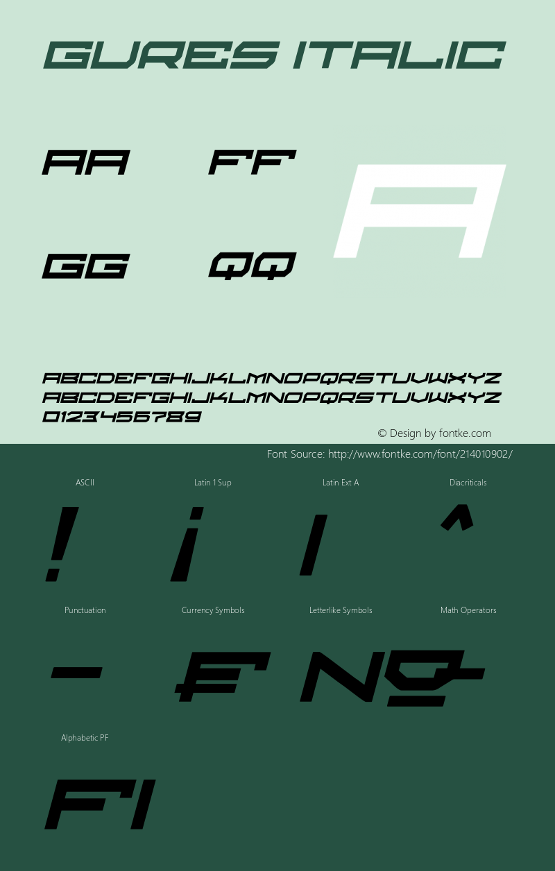 gures Italic Version 1.00;October 13, 2021;FontCreator 13.0.0.2683 32-bit图片样张