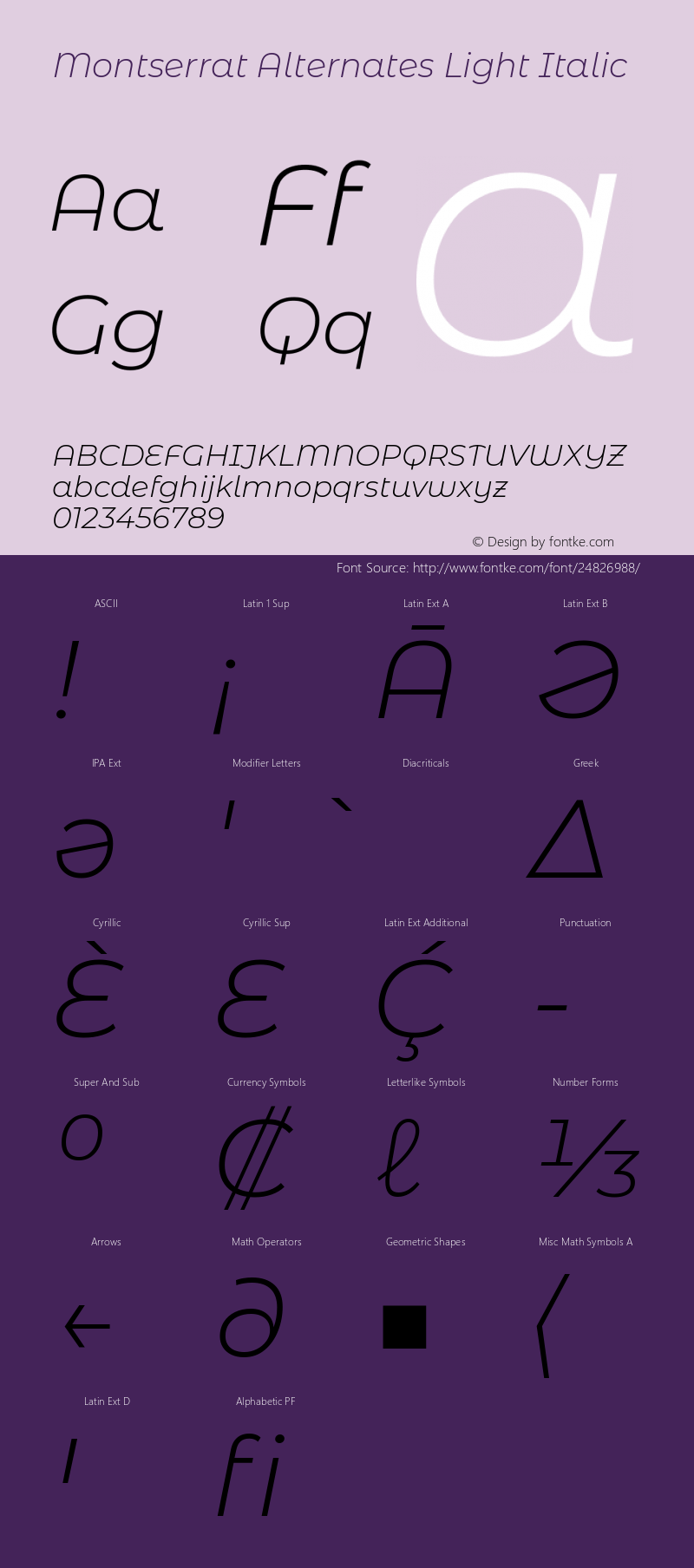 Montserrat Alternates Light Italic Version 7.200图片样张