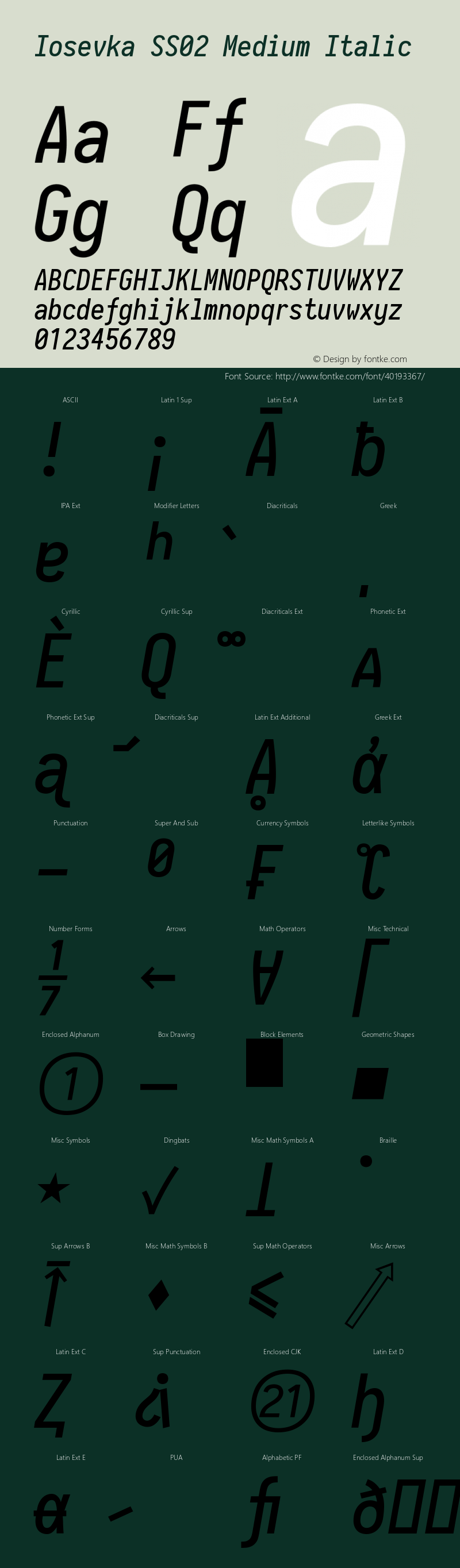 Iosevka SS02 Medium Italic 2.3.0图片样张