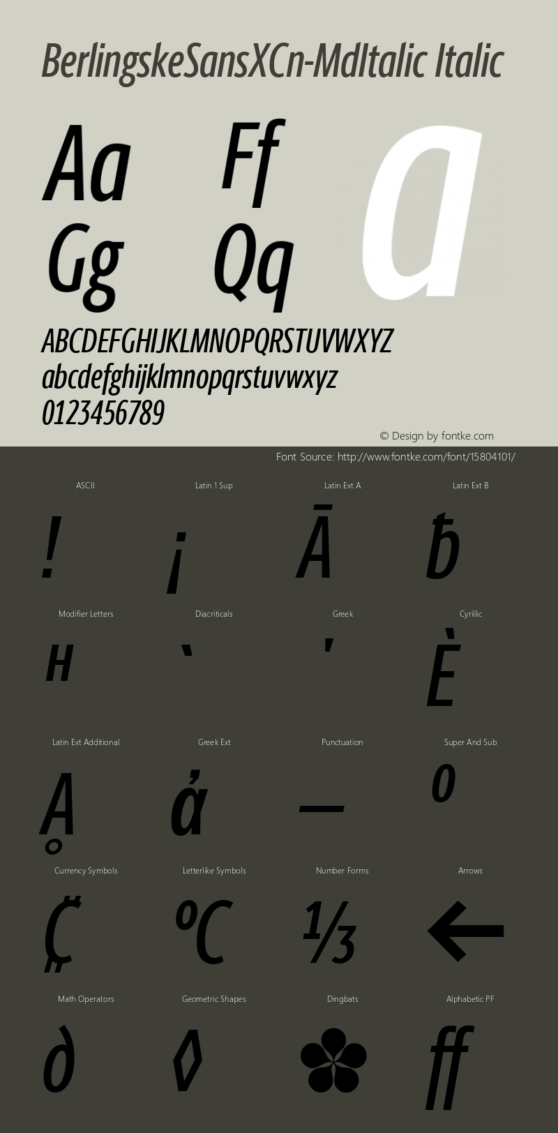 BerlingskeSansXCn-MdItalic Italic Version 1.004图片样张