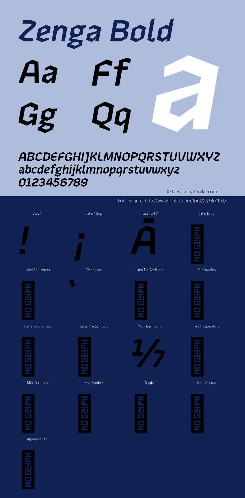 Zenga Bold Italic Version 1.001;PS 001.001;hotconv 1.0.88;makeotf.lib2.5.64775图片样张