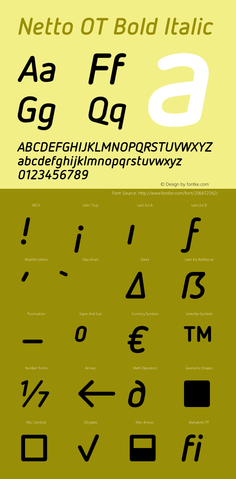 Netto OT Bold Italic Version 7.600, build 1027, FoPs, FL 5.04图片样张