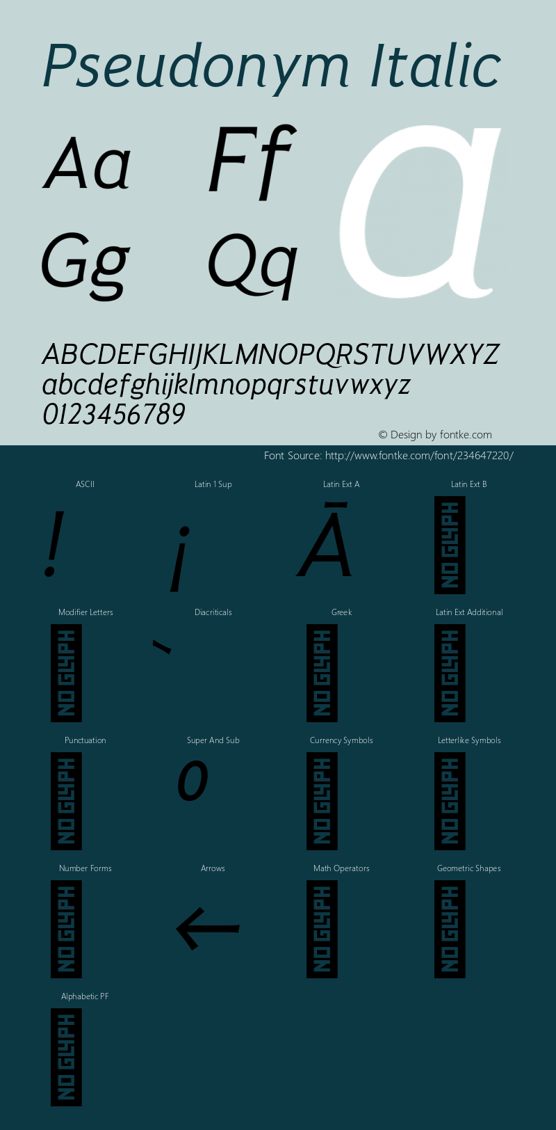 Pseudonym-Italic Version 1.000;PS 001.000;hotconv 1.0.88;makeotf.lib2.5.64775图片样张