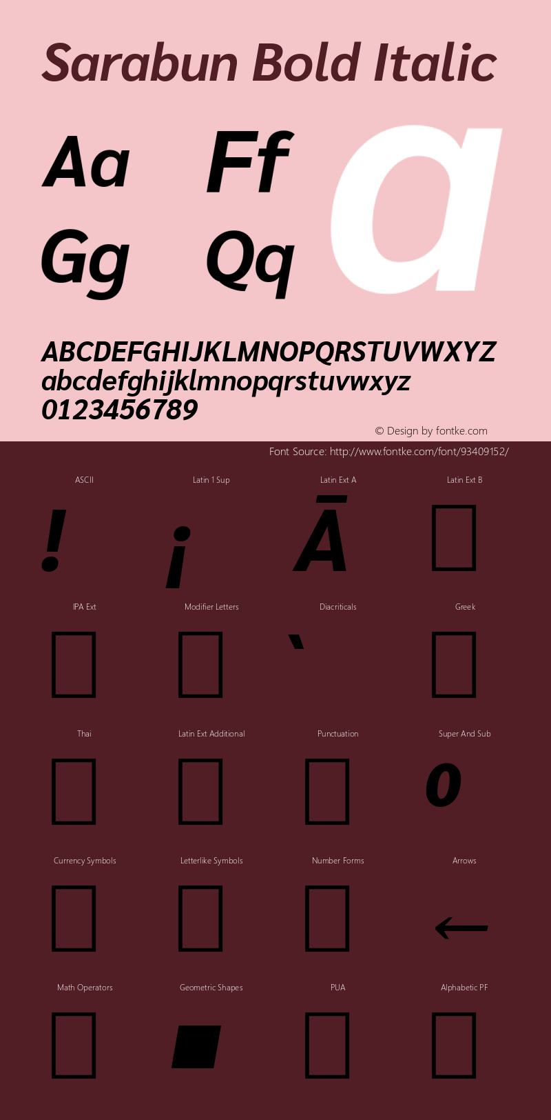 Sarabun Bold Italic Version 1.000图片样张
