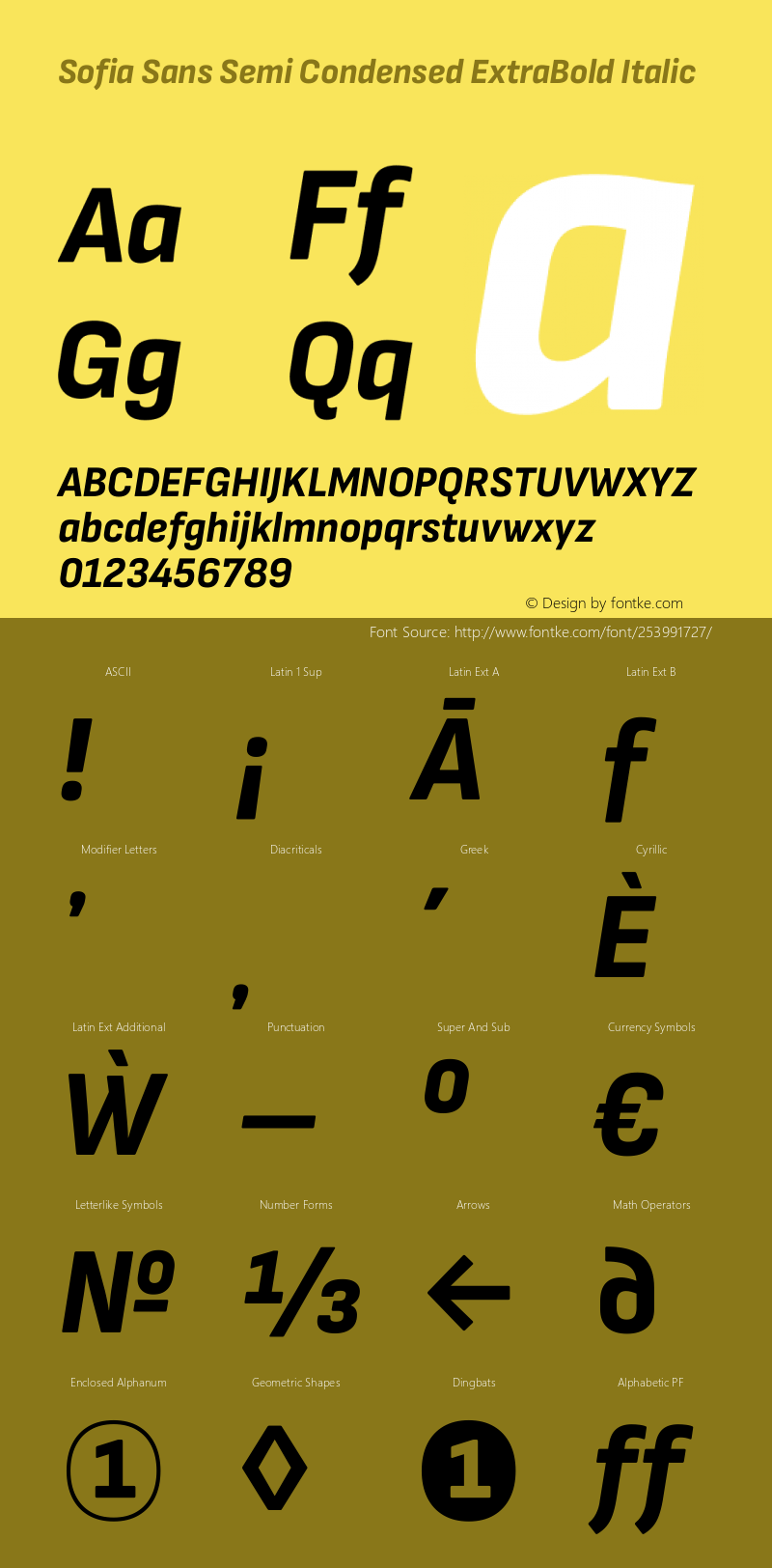 Sofia Sans Semi Condensed ExtraBold Italic Version 4.101图片样张