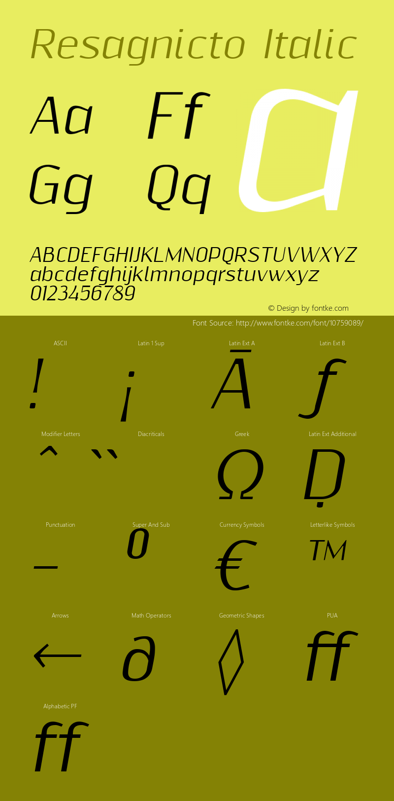 Resagnicto Italic Version 0.999图片样张