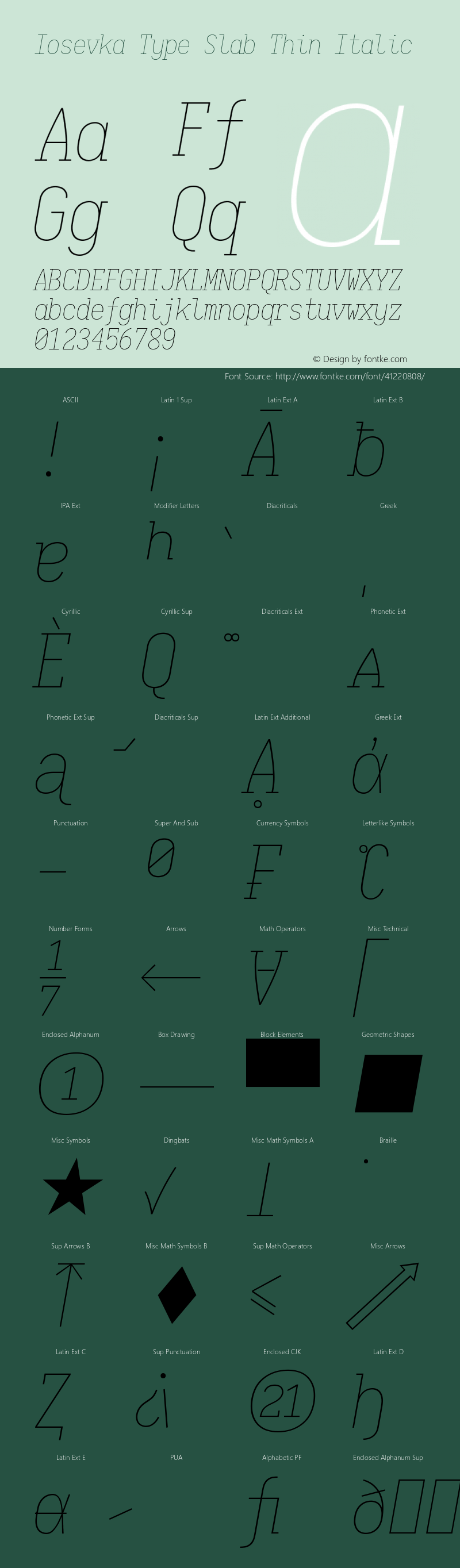 Iosevka Type Slab Thin Italic 2.3.1图片样张