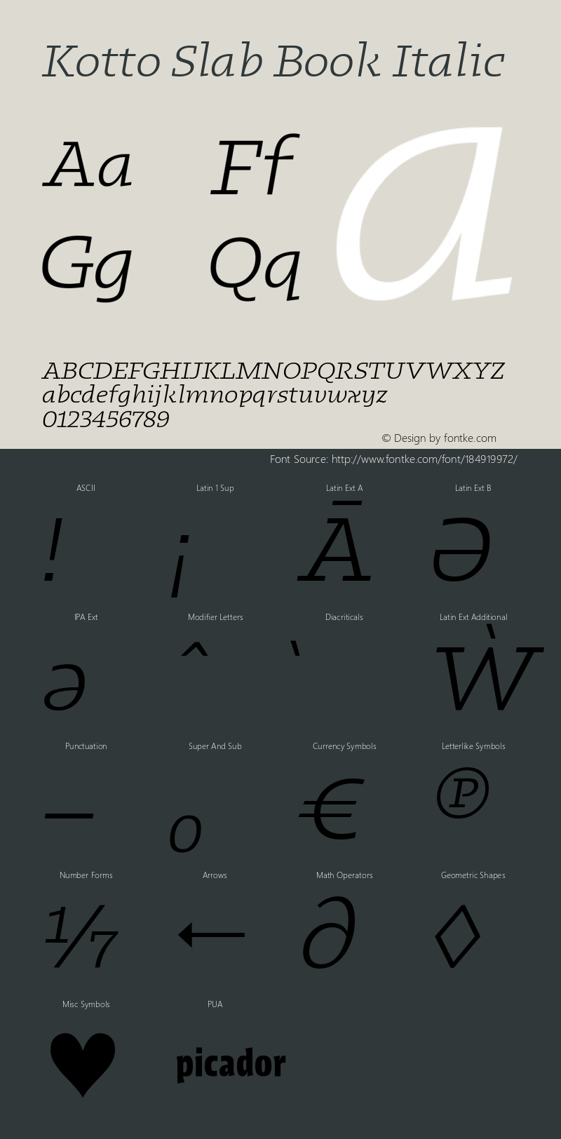 KottoSlab-BookItalic Version 1.000 | wf-rip DC20190520图片样张