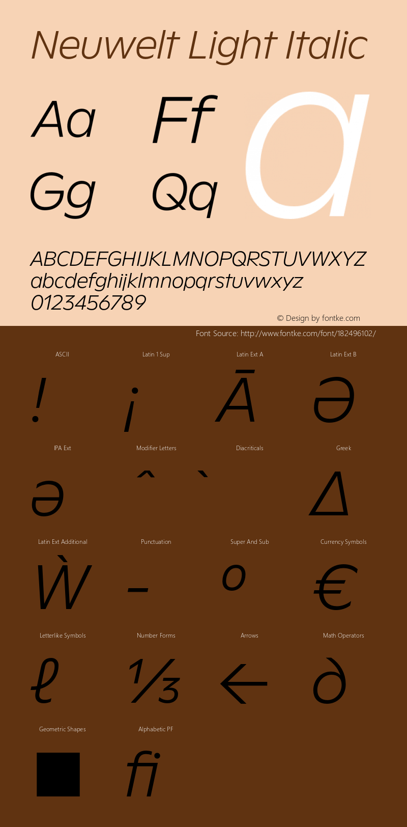 Neuwelt Light Italic Version 1.00, build 19, g2.6.2 b1235, s3图片样张