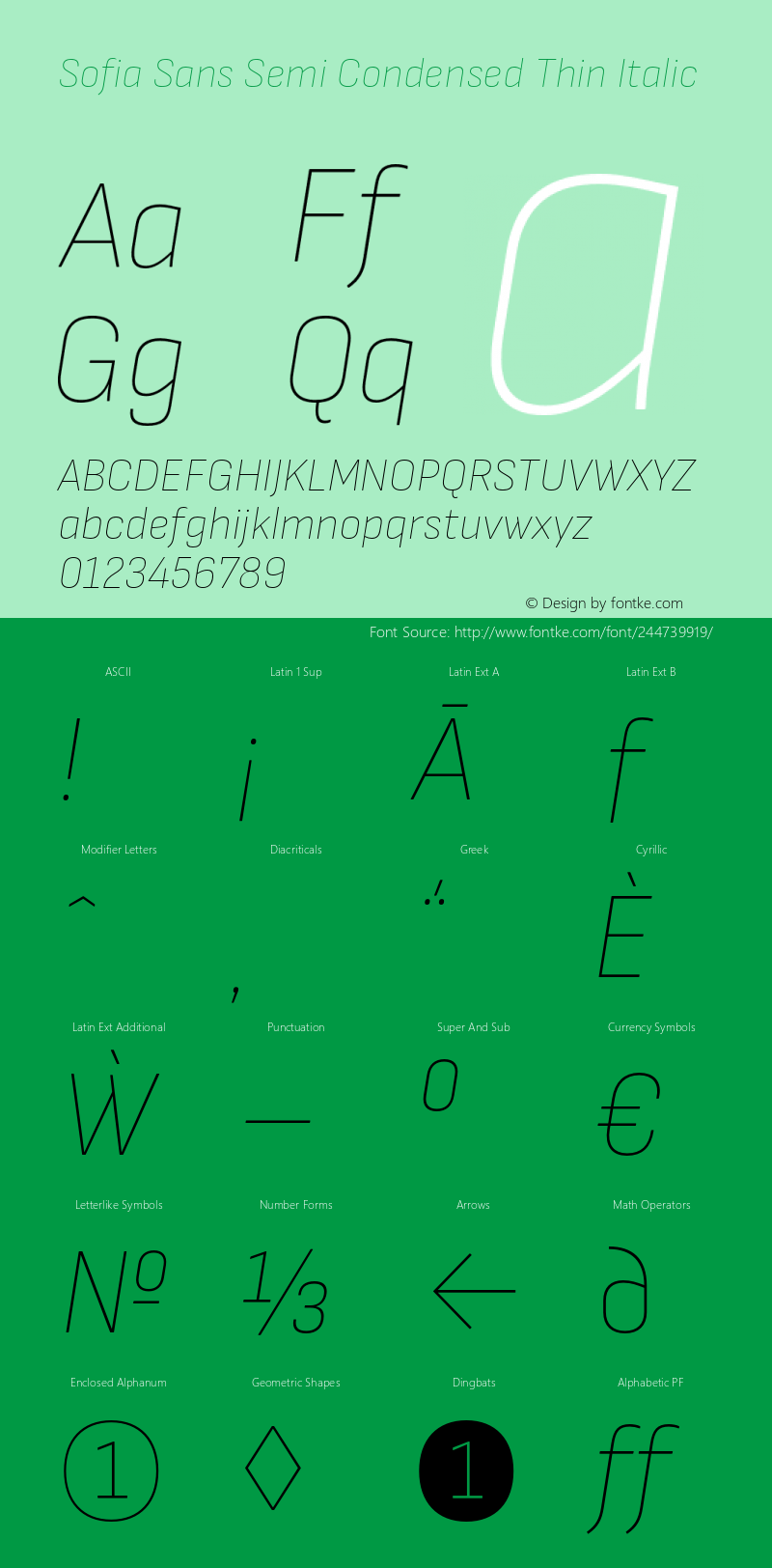 Sofia Sans Semi Condensed Thin Italic Version 4.101图片样张