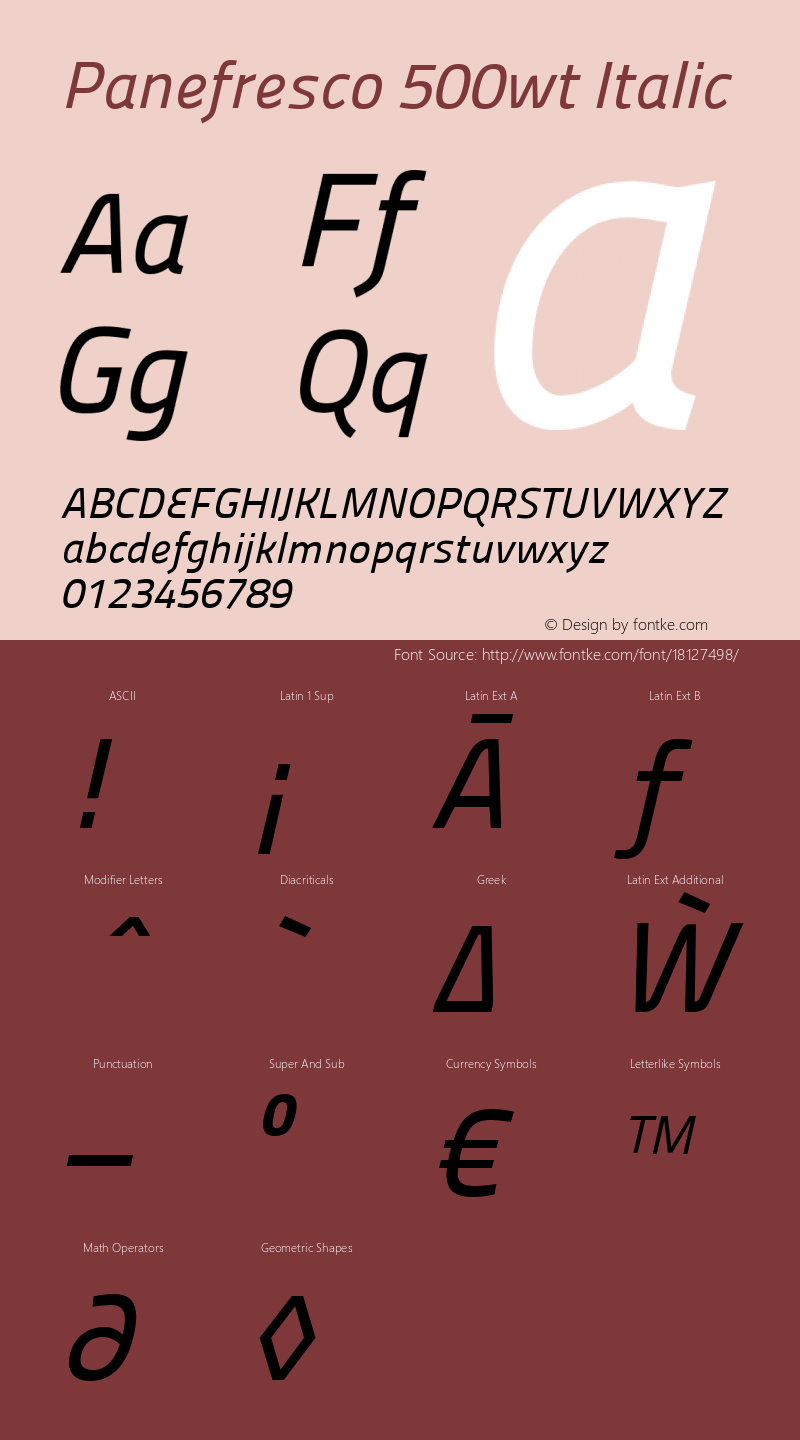 Panefresco 500wt Italic Version 1.000图片样张