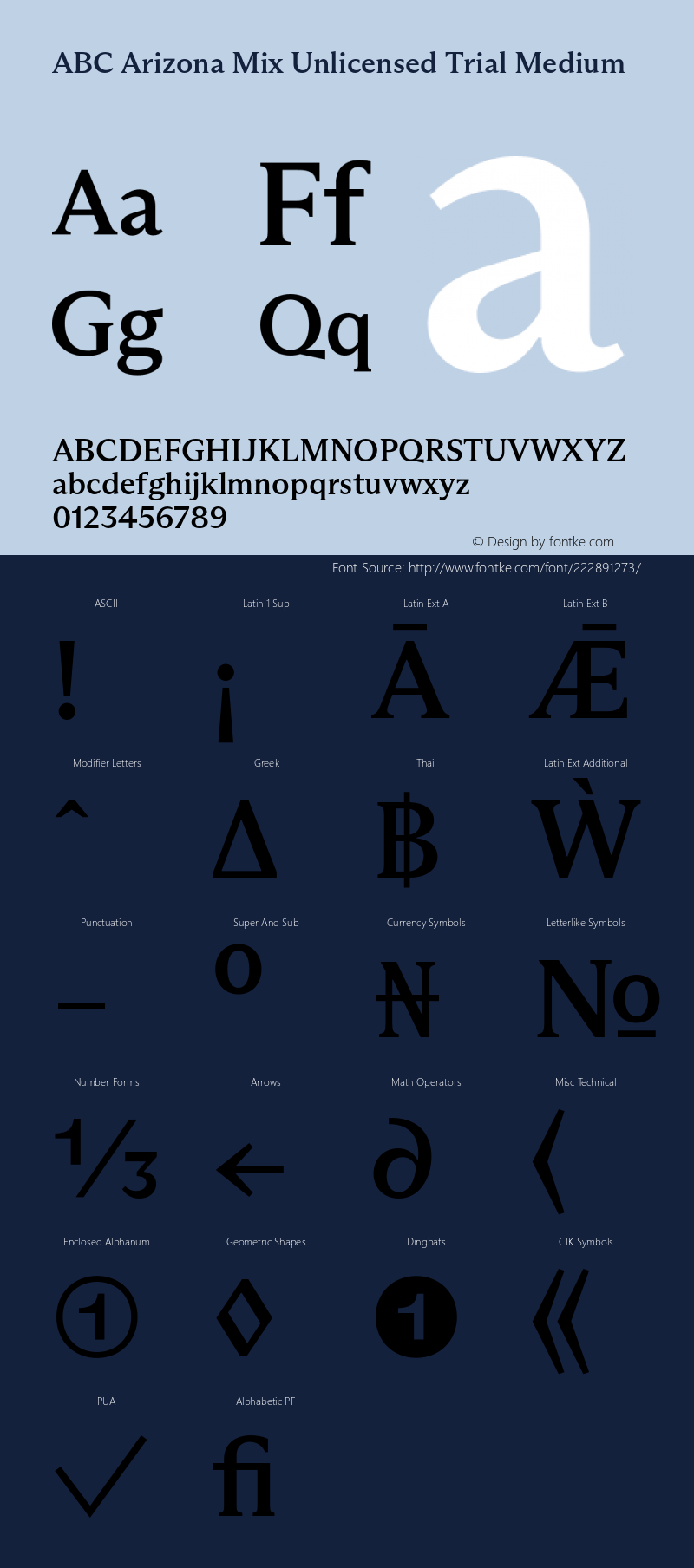 ABC Arizona Mix Unlicensed Trial Medium Version 1.000;Unlicensed Trial图片样张