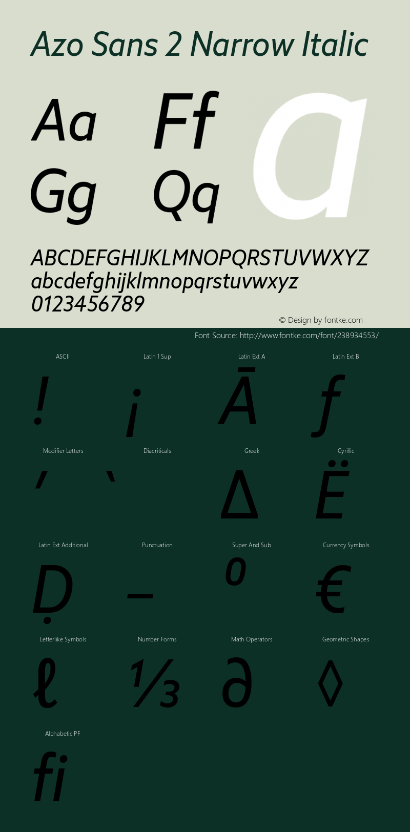 Azo Sans 2 Narrow Italic Version 2.003图片样张