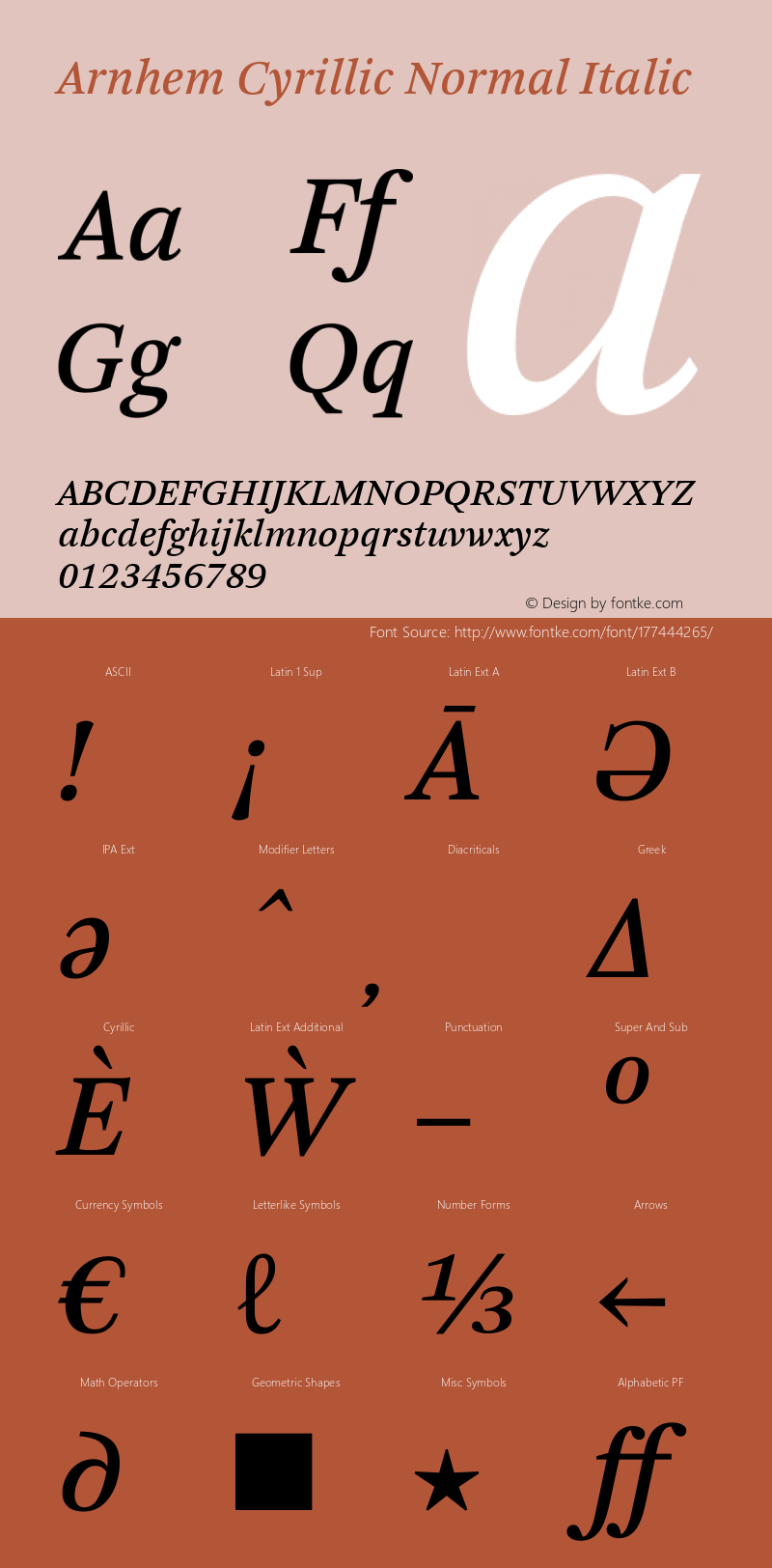 Arnhem Cyrillic Normal Italic Version 1.001 | web-TT图片样张