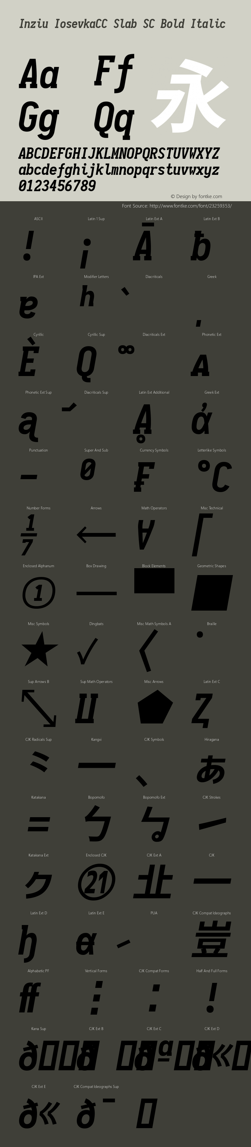 Inziu IosevkaCC Slab SC Bold Italic Version 1.13.2图片样张