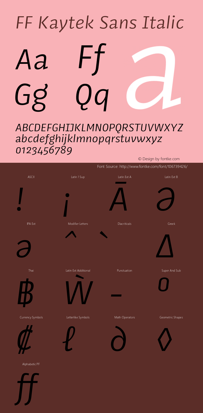 FF Kaytek Sans Italic 1.00, build 6, s3图片样张