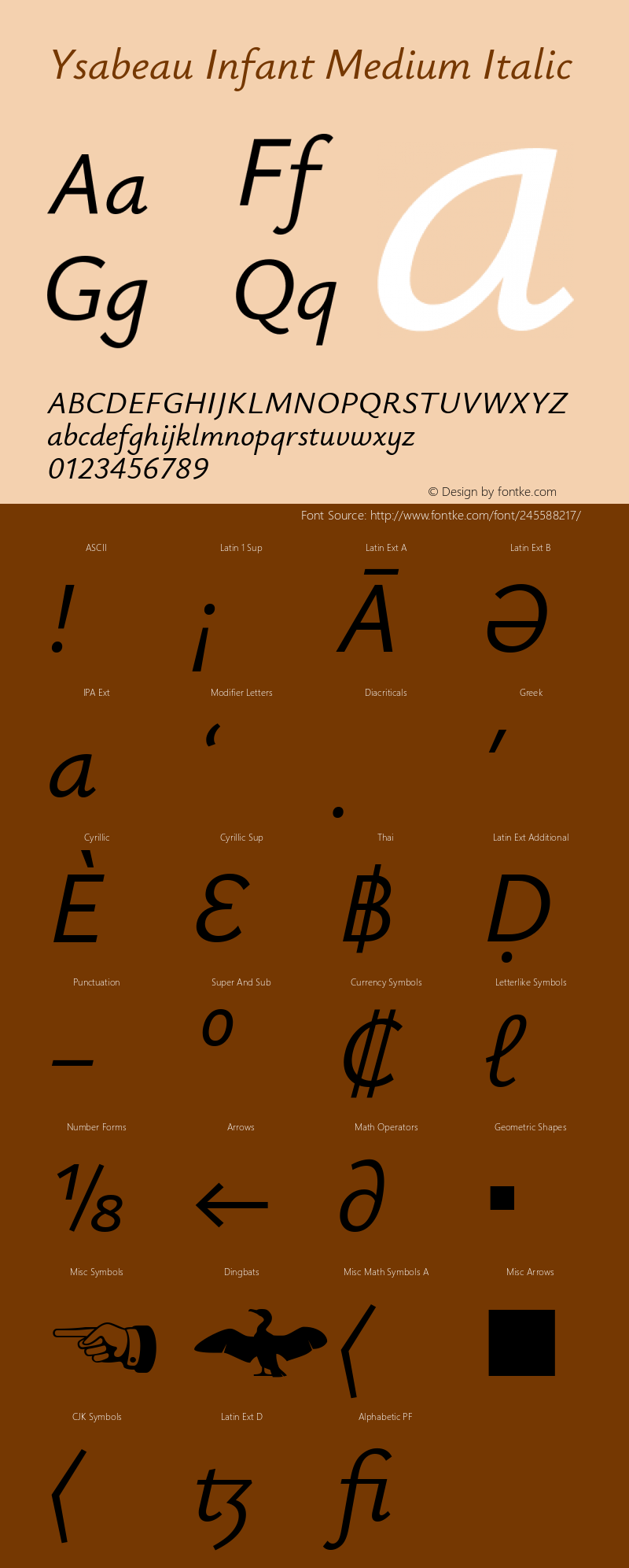 Ysabeau Infant Medium Italic Version 2.001图片样张