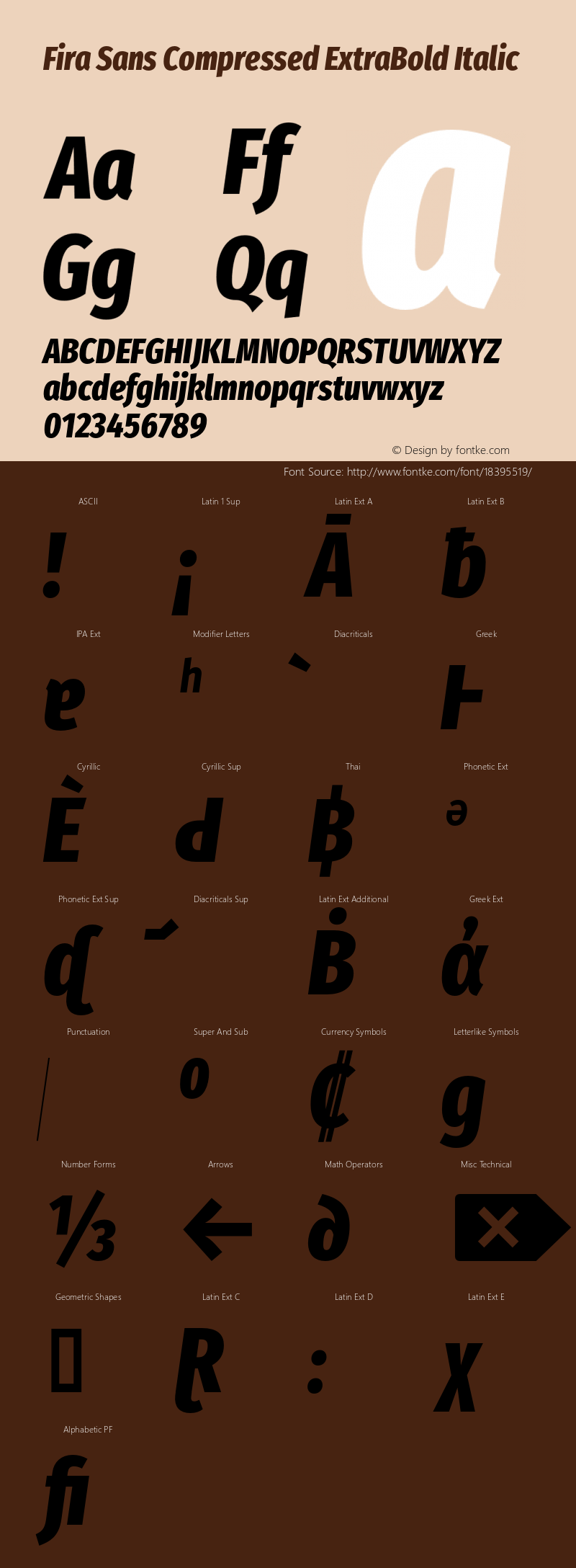 Fira Sans Compressed ExtraBold Italic Version 4.203;PS 004.203;hotconv 1.0.88;makeotf.lib2.5.64775图片样张