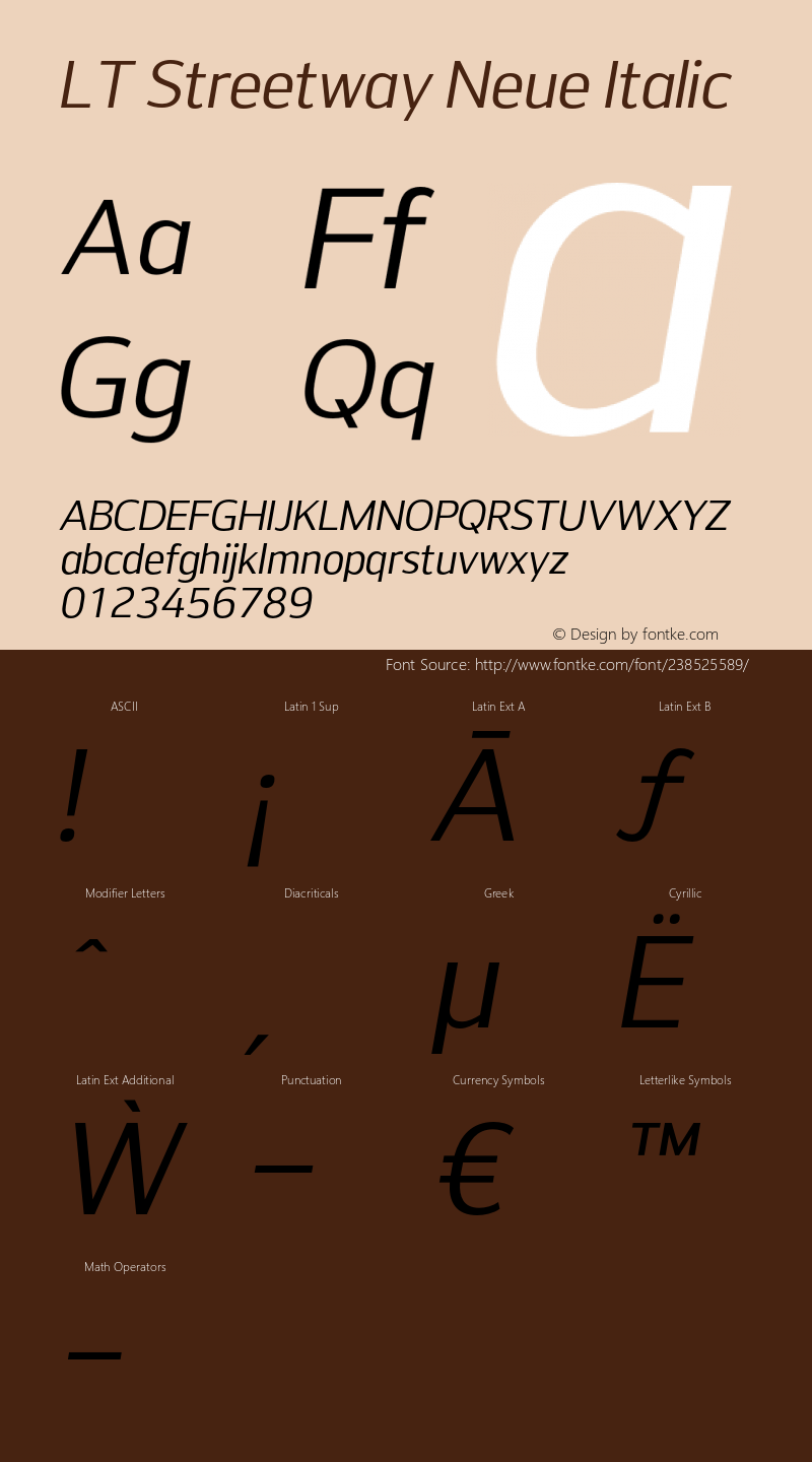 LT Streetway Neue Italic Version 1.000图片样张