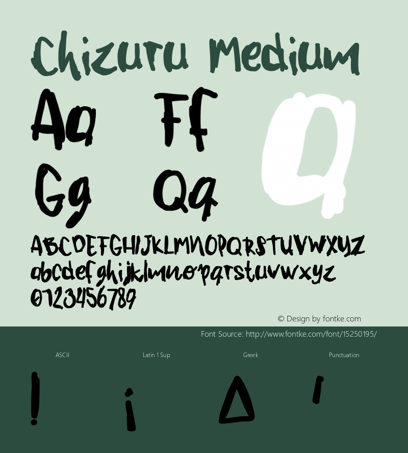 Chizuru Medium Version 1.0图片样张