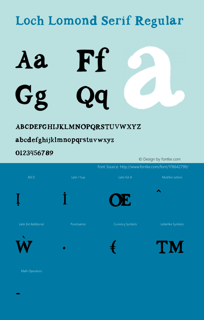 Loch Lomond Serif Regular Version 1.000;FEAKit 1.0图片样张