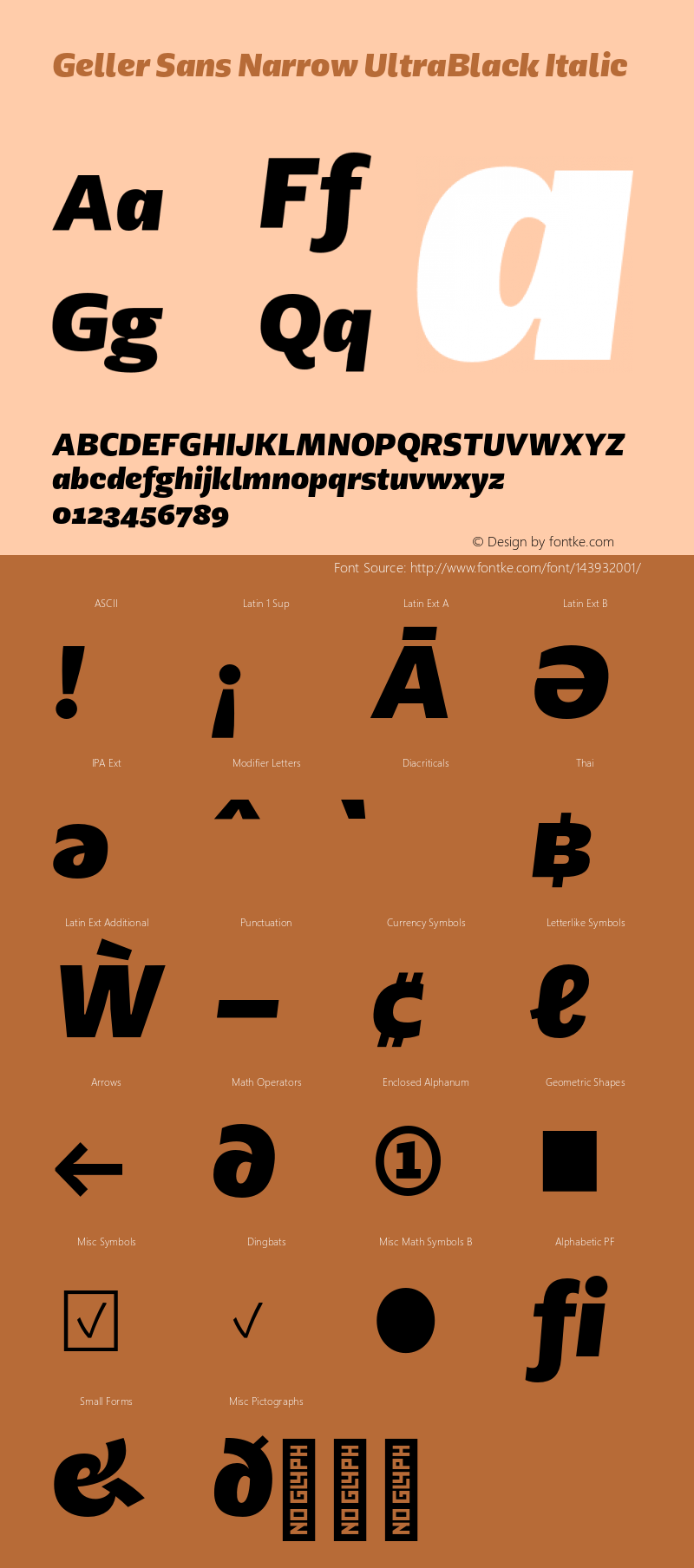 Geller Sans Narrow UltraBlack Italic Version 1.000;hotconv 1.0.109;makeotfexe 2.5.65596图片样张