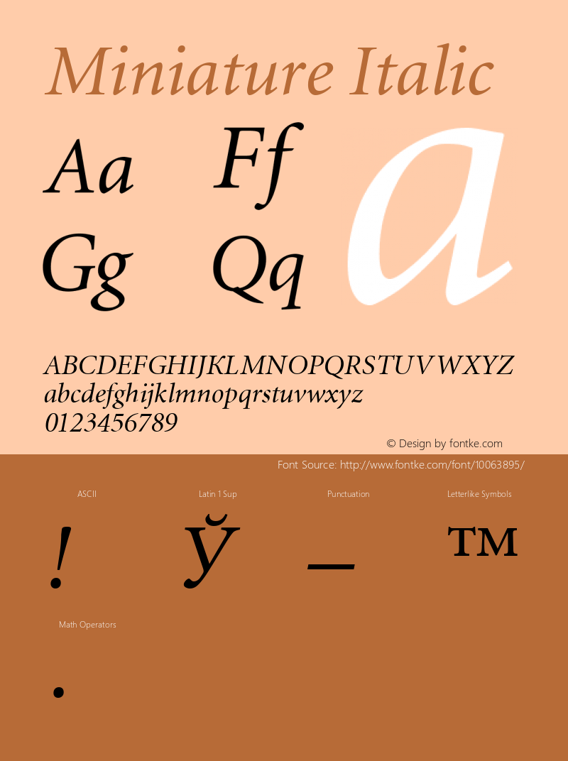 Miniature Italic 1.0 Fri Apr 11 08:02:19 1980图片样张