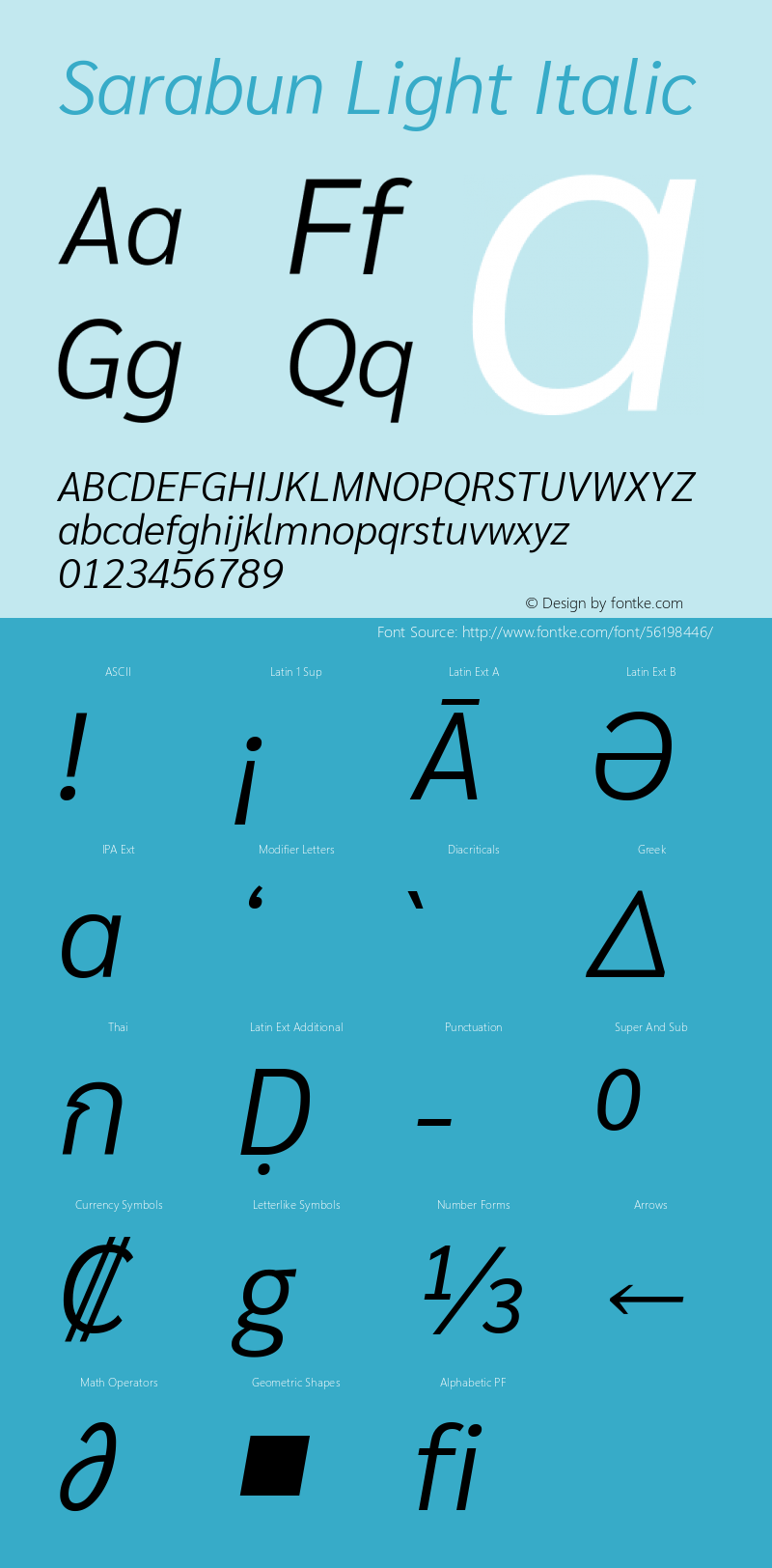 Sarabun Light Italic Version 1.000; ttfautohint (v1.6)图片样张