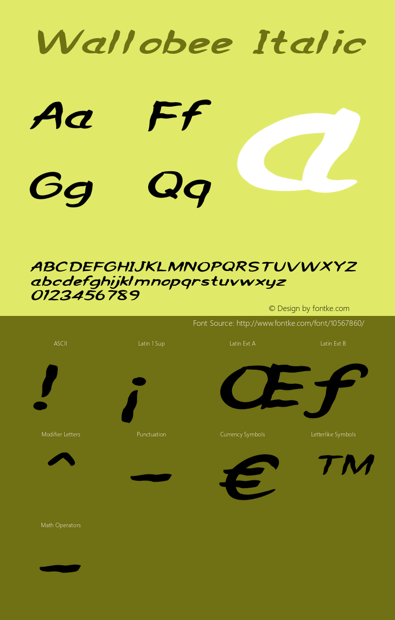 Wallobee Italic Version 1.000图片样张