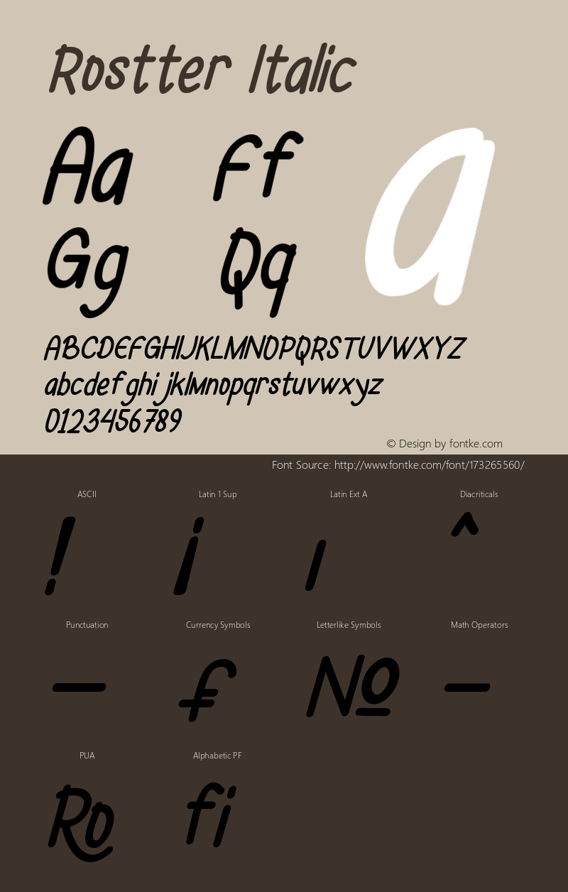 Rostter Italic Version 1.00;August 12, 2021;FontCreator 13.0.0.2683 32-bit图片样张