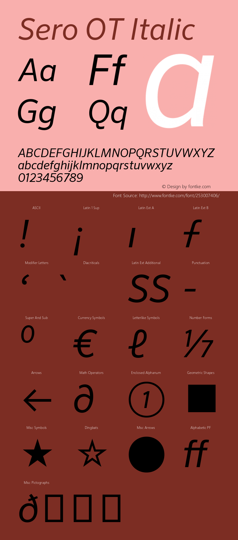 Sero OT Italic Version 7.70图片样张