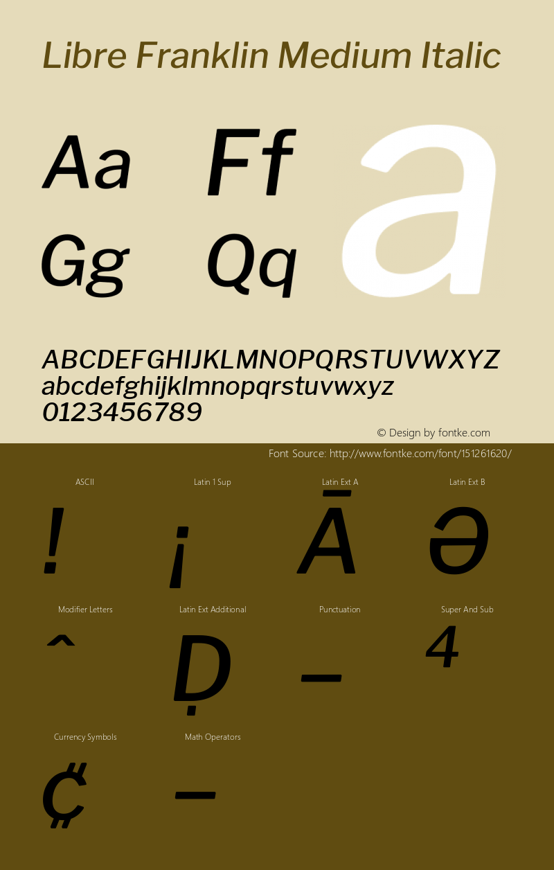 Libre Franklin Medium Italic Version 1.002; ttfautohint (v1.5)图片样张